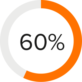 Простота использования