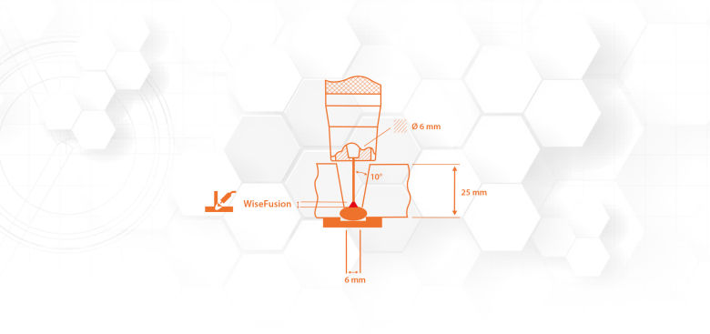 Focused and stable arc