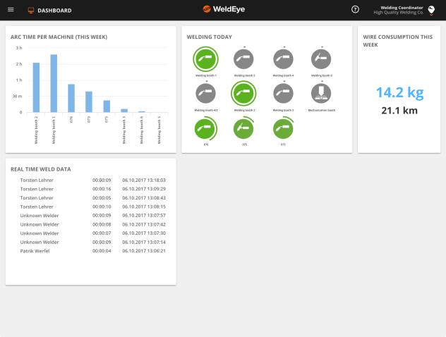 How to setup WeldEye for Welding Production Analysis
